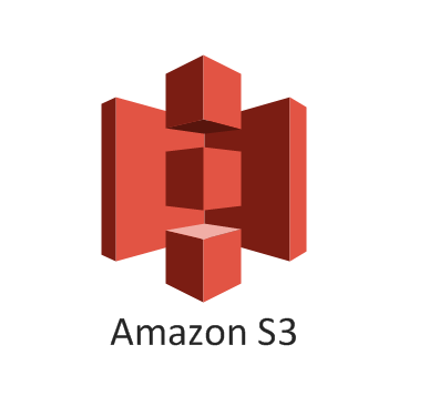 Download all Objects from an Amazon S3 Bucket using MuleSoft
